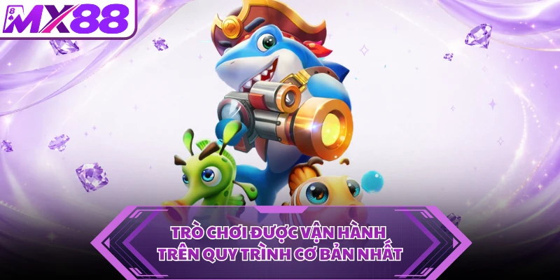 Trò chơi được vận hành trên quy trình cơ bản nhất